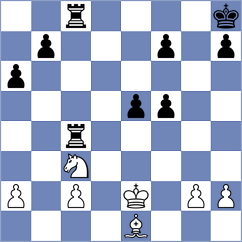 Sevilla - McIntosh (Burbank, 2004)