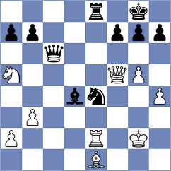Djokic - Kazarian (Chess.com INT, 2020)