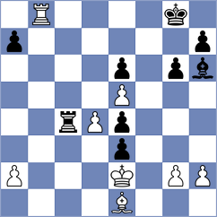 Premanath - Golubovic (chess.com INT, 2024)