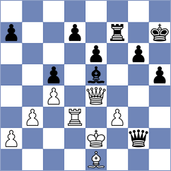 Paulsen - Hoang Thi Bao Tram (chess.com INT, 2024)
