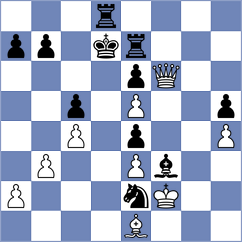 Bruned - Palkovich (chess.com INT, 2022)
