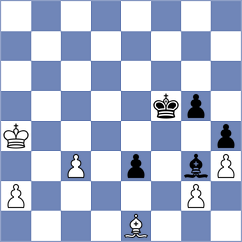 Shtyka - Schwabeneder (chess.com INT, 2022)
