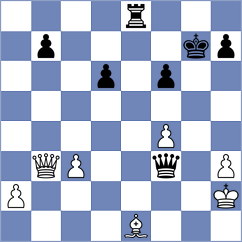 Mamedjarova - Danielian (chess.com INT, 2022)