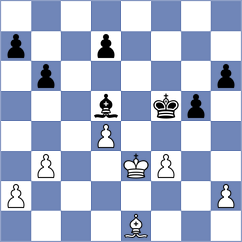 Contreras Frias - Blokhin (Paracin SRB, 2021)