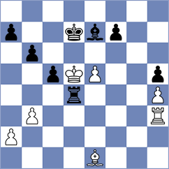 Ratkovic - Kokoszczynski (chess.com INT, 2025)