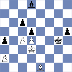 Haddouche - Materia (chess.com INT, 2025)