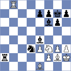 Suvradeepta - Sorokin (chess.com INT, 2025)