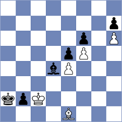 Huynh Lam Binh Nguyen - Sibashvili (chess.com INT, 2025)