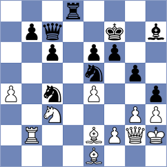 Pang - Wang (Norfolk, VA USA, 2024)