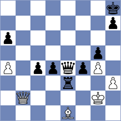 Chivaux - Eggenberger (Weggis, 2006)