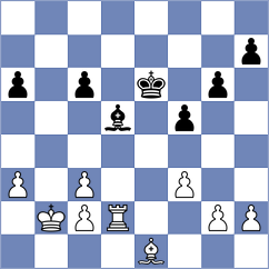 Laddha - Vyatkin (chess.com INT, 2024)