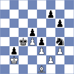 Qian - Odenthal (chess.com INT, 2024)