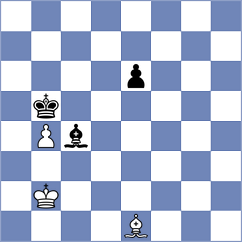 Atanasov - Kaminski (chess.com INT, 2021)