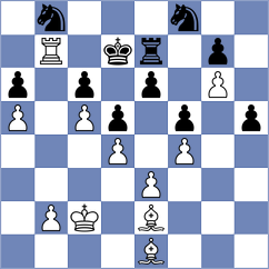 Praggnanandhaa - Molina (Chess.com INT, 2021)