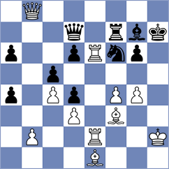 Gracia Alvarez - Araujo Filho (chess.com INT, 2022)