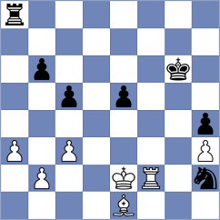 Duda - Rodriguez (chess.com INT, 2025)