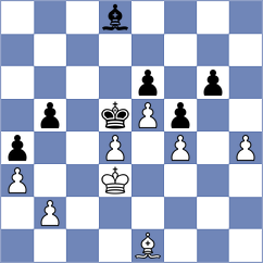 Sydykov - Zeman (chess.com INT, 2025)