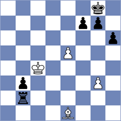 Riazantsev - Perez Gormaz (chess.com INT, 2022)