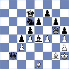 Kislinsky - Zimmermann (chess.com INT, 2024)