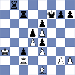 Barredo - Begunov (chess.com INT, 2024)