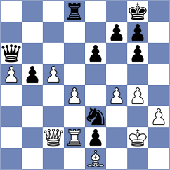 Skotheim - Bardyk (chess.com INT, 2024)