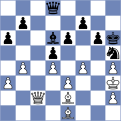 Goncharov - Kovalev (chess.com INT, 2024)
