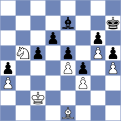 Afanasiev - Vivaan Vishal Shah (Pozarevac SRB, 2025)
