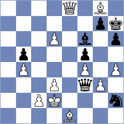 Lodici - Kett (Hoogeveen NED, 2023)