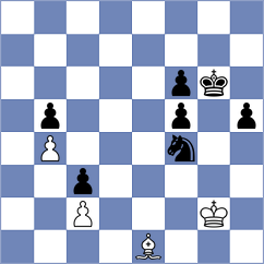 Temirbekov - Shubin (St Petersburg RUS, 2024)