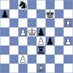 Lutz - Hanisch (Bayern, 2004)