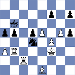 Ramirez Marin - Zhigalko (chess.com INT, 2025)