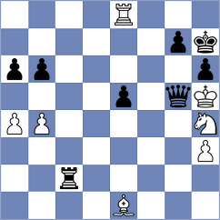 Nezamyatin - Le (chess.com INT, 2025)