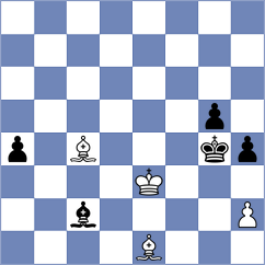 Gurevich - Kowalczyk (chess.com INT, 2023)