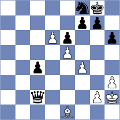 Maevsky - Begunov (chess.com INT, 2022)