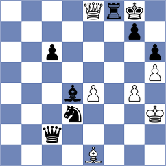 Vlasenko - Karthikeyan (Chess.com INT, 2020)