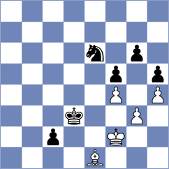 Gong Qianyun - Bortnyk (chess.com INT, 2025)