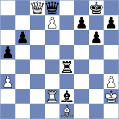 Romanchuk - Dobrov (chess.com INT, 2022)