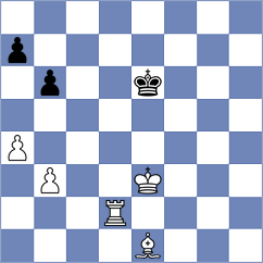 Dwilewicz - Titarov (chess.com INT, 2024)