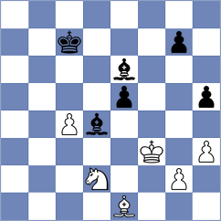 Piegenschke - Gerigk (Germany North, 1983)