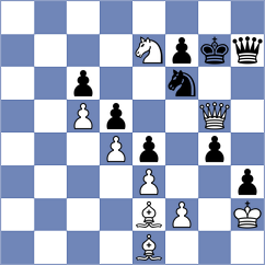 Harsh - Drygalov (chess.com INT, 2025)
