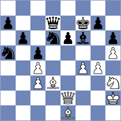 Martinez Alcantara - Khusenkhojaev (chess.com INT, 2025)