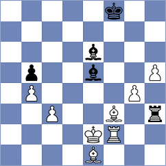 Muhammad Shahzeb - Balla (chess.com INT, 2024)