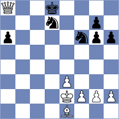 Yeletsky - Mendez Fortes (chess.com INT, 2023)