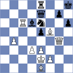 Kuzhylnyi - Molina (chess.com INT, 2025)