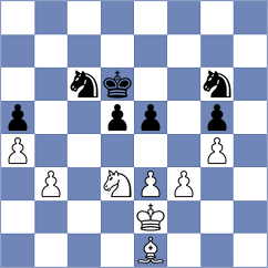 Grot - Ramsdal (chess.com INT, 2025)