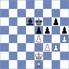 Dreev - Blomqvist (chess.com INT, 2025)