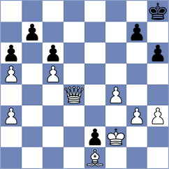 Ghevondyan - Floresvillar Gonzalez (chess.com INT, 2025)