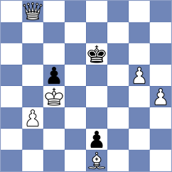Khazhatuly - Zozek (chess.com INT, 2025)