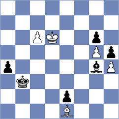 Thipsay - Poeta (chess.com INT, 2025)