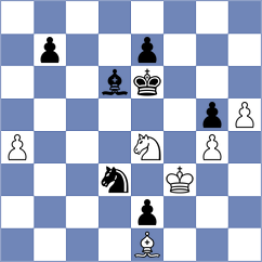 Rustamov - Movahed (chess.com INT, 2025)